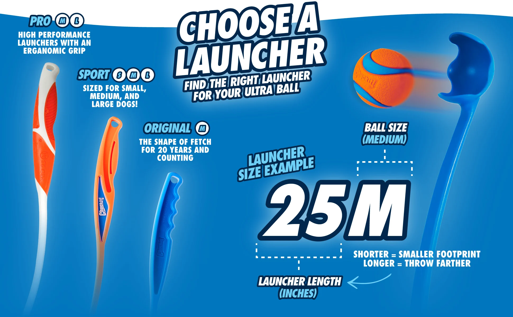 Ballenwerper voor Honden met Tennisbal, 45 cm – Chuckit! Pro Launcher M - Afbeelding 4