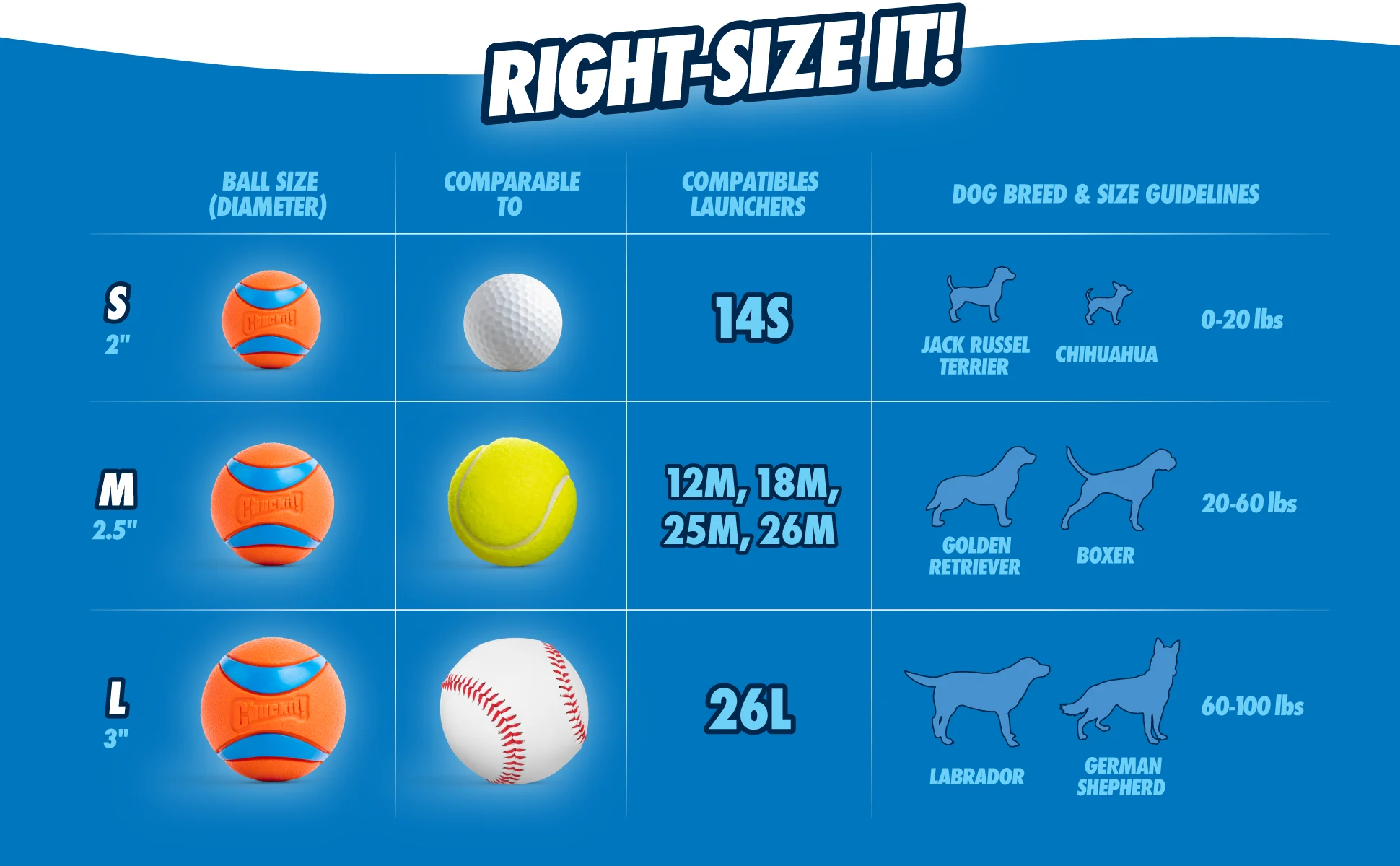 Hondenbal met Piep van Rubber M, ø 6 cm, 1 Stuk – Chuckit! Ultra Squeaker Ball - Afbeelding 3