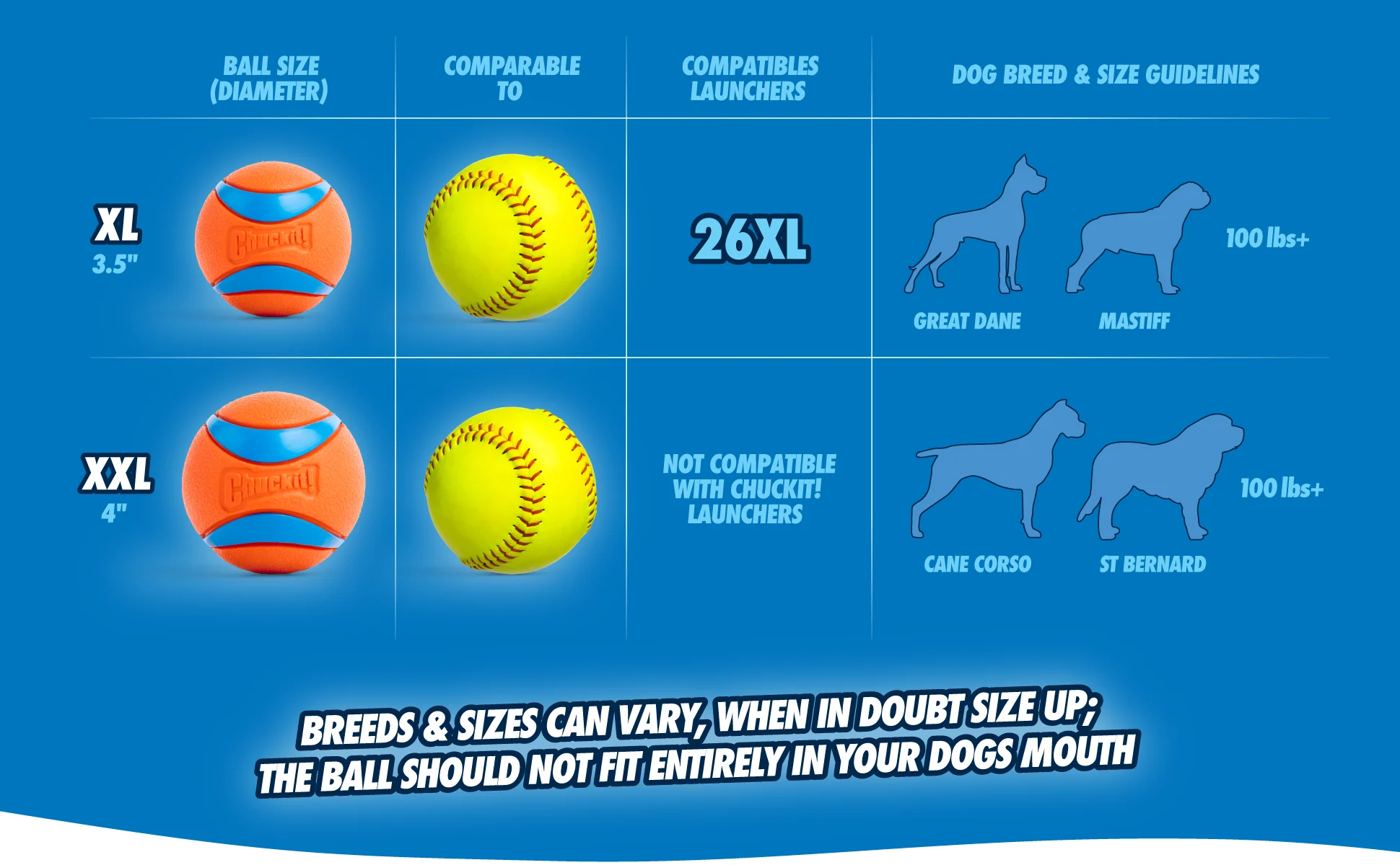 Hondenbal met Piep van Rubber M, ø 6 cm, 1 Stuk – Chuckit! Ultra Squeaker Ball - Afbeelding 4