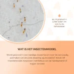 Insectenmiddel voor Kruipende Insecten, Doseerflacon 100 ml – Knock Pest - Afbeelding 5